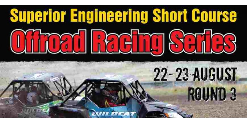 Short Course 2015 Round 3 Short Course 2015 Round 3
