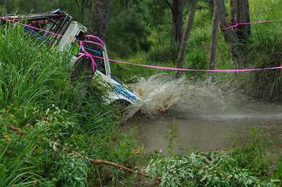 sdg_06311_400 sdg_06311_400