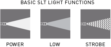 Smart light technology - Basic